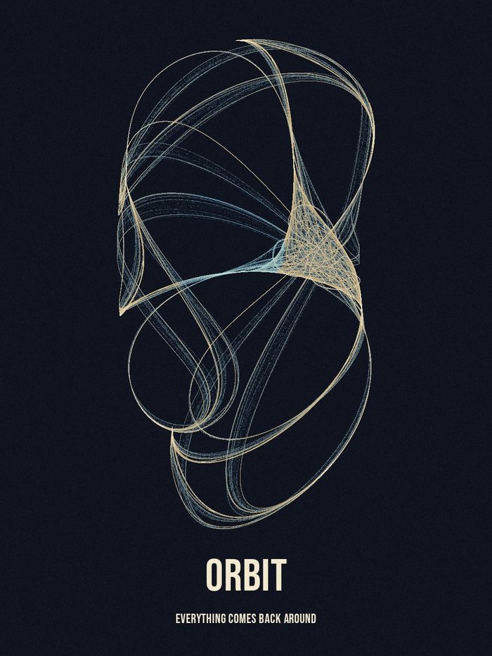 Orbit poster